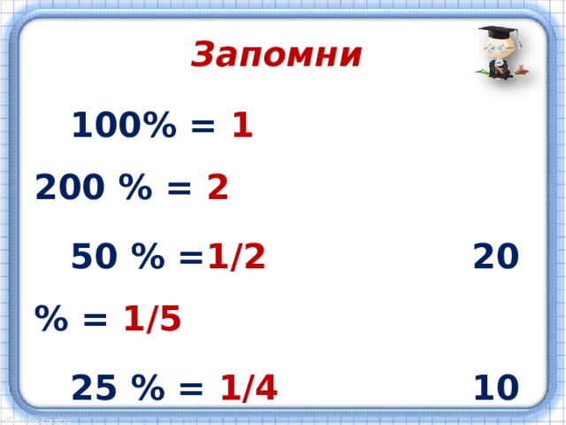 Запомни  100% = 1 200 % = 2  50 % = 1/2 20 % = 1/5  25 % = 1/4 10 % = 1/10  75 % = 3/4 5 % = 1/20 