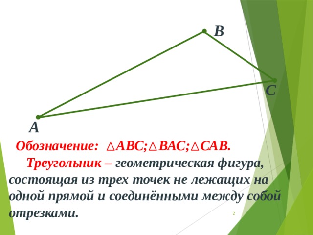 В С А   Обозначение: АВС; ВАС; САВ.  Треугольник – геометрическая фигура, состоящая из трех точек не лежащих на одной прямой и соединёнными между собой отрезками.   