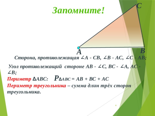 С  Запомните! В А  Сторона, противолежащая ∠А - СВ, ∠В - АС, ∠С - АВ;  Угол противолежащий стороне АВ - ∠С, ВС - ∠А, АС - ∠В; Периметр  ∆ АВС: Р ∆ АВС = АВ + ВС + АС Периметр треугольника – сумма длин трёх сторон треугольника.  