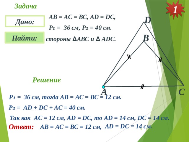 1 Задача АВ = АС = ВС, АD = DC, P ₁ = 36 см, P₂ = 40 см. D Дано: В Найти:  стороны ∆ АВС и ∆ АDС. Решение А С P ₁ = 36 см, тогда АВ = АС = ВС = 12 см. P ₂ = AD + DC + AC = 40 см. Так как AC = 12 см, AD = DC, то AD = 14 см, DC = 14 см. Ответ: AD = DC = 14 см. АВ = АС = ВС = 12 см, 6 