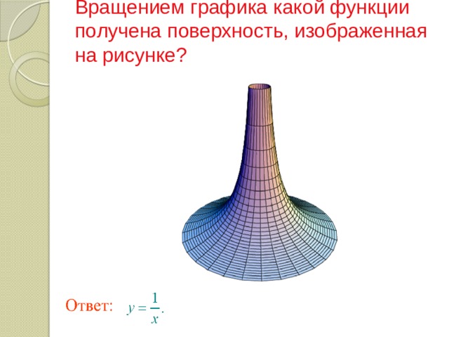 Вращением графика какой функции получена поверхность, изображенная на рисунке?   