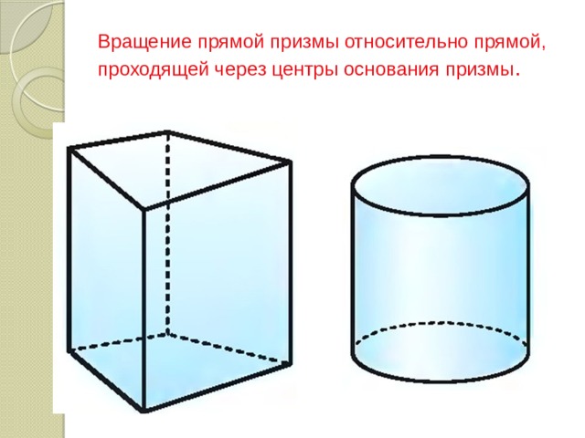 Какая фигура лежит в основании