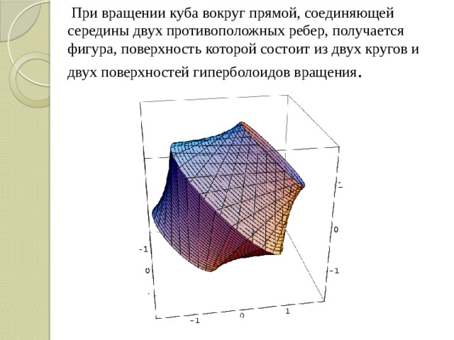  При вращении куба вокруг прямой, соединяющей середины двух противоположных ребер, получается фигура, поверхность которой состоит из двух кругов и двух поверхностей гиперболоидов вращения . 