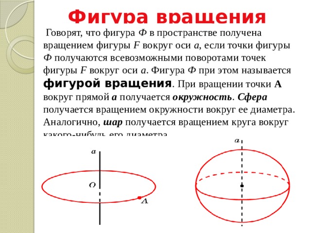 Фигура вращения  Говорят, что фигура Ф в пространстве получена вращением фигуры F вокруг оси a , если точки фигуры Ф получаются всевозможными поворотами точек фигуры F вокруг оси a . Фигура Ф при этом называется фигурой вращения . При вращении точки A вокруг прямой a получается окружность . Сфера получается вращением окружности вокруг ее диаметра. Аналогично, шар получается вращением круга вокруг какого-нибудь его диаметра. 