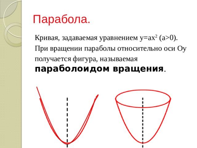 Парабола геометрические фигуры. Парабола и параболоид. Парабола вращения. Парабола фигура.