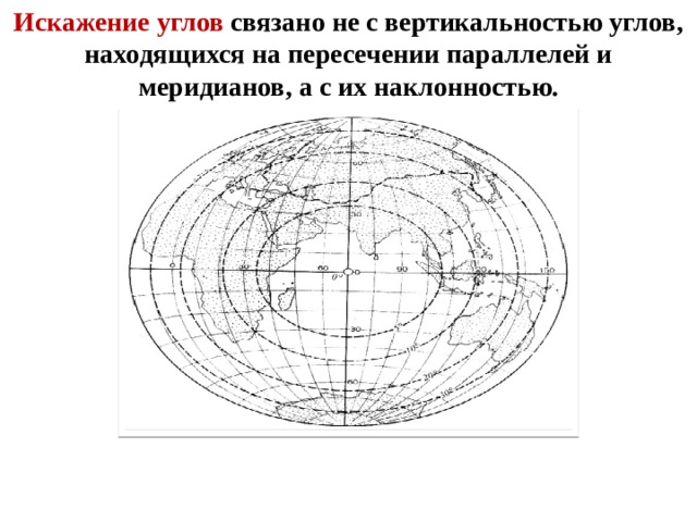 Какая карта имеет наименьшее искажение