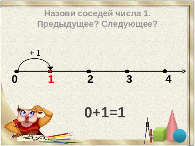 Назови соседей числа картинки