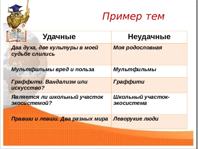 Ответы Mail.ru: Сколько уровней общения бывает?