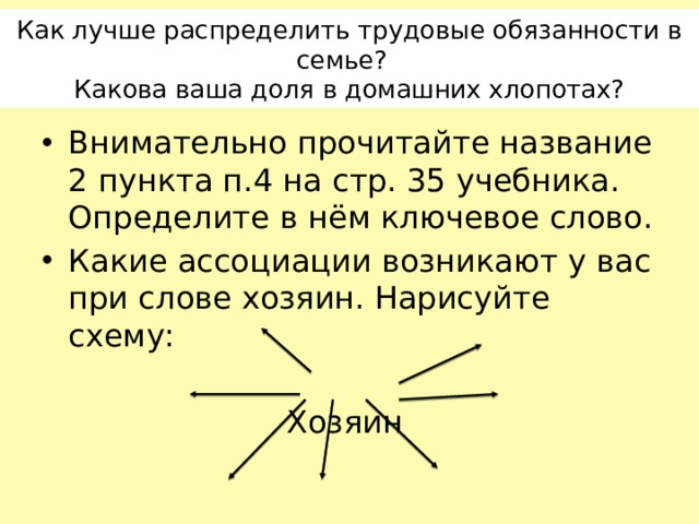 Какова была семья. Как лучше распределить трудовые обязанности в семье. Распределение трудовых обязанностей в семье 5 класс. Распределены трудовые обязанности в семье. Как лучше распределить трудовые обязанности в семье Обществознание 5.