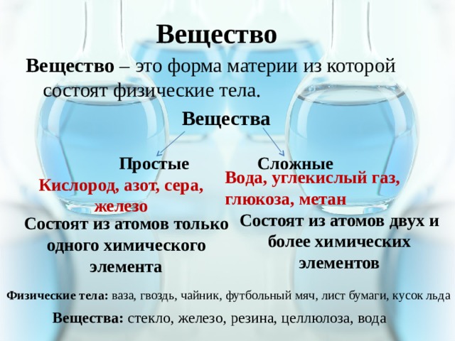 Вещество Вещество – это форма материи из которой состоят физические тела. Вещества Простые Сложные Вода, углекислый газ, глюкоза, метан Кислород, азот, сера, железо Состоят из атомов двух и более химических элементов Состоят из атомов только одного химического элемента Физические тела: ваза, гвоздь, чайник, футбольный мяч, лист бумаги, кусок льда Вещества: стекло, железо, резина, целлюлоза, вода 