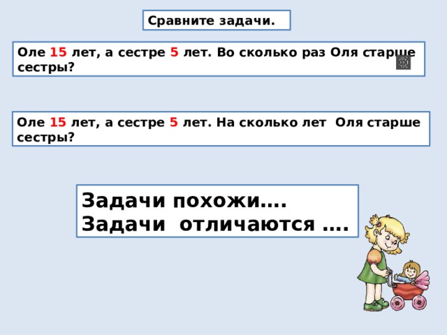 Оля раз. Оле 15 лет а сестре 5 лет на сколько лет сестра младше Оли. Оле 7 лет сестра в 3 раза старше Оли сколько лет старшей сестре.