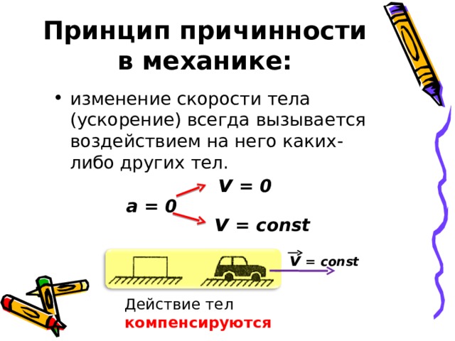 Принцип причинности в механике:   изменение скорости тела (ускорение) всегда вызывается воздействием на него каких-либо других тел.  v = 0 a = 0 v = const v = const Действие тел компенсируются  