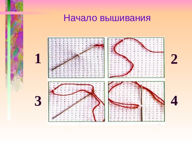 Вышивка 1 класс технология презентация