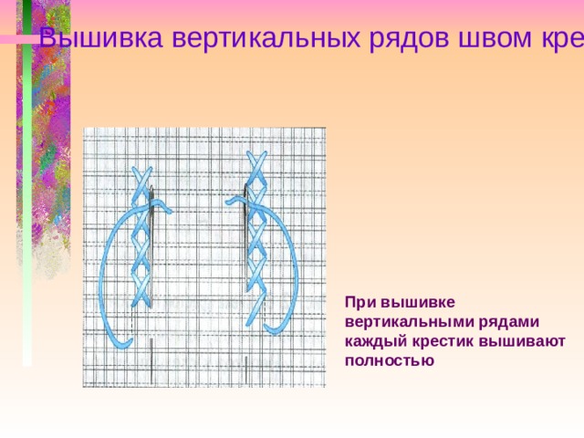 План конспект урока вышивка