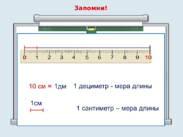 Запомни! Дециметр - единица измерения длины 1 дм  