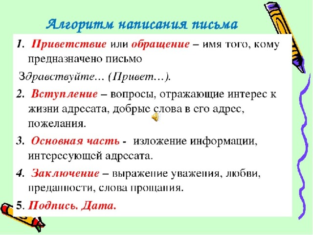 План письма 2 класс русский язык