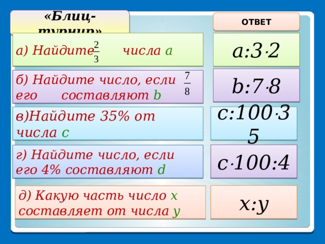 «Блиц-турнир» ОТВЕТ а) Найдите числа а a:3  2 b:7  8 б) Найдите число, если его составляют b c:100  35 в)Найдите 35% от числа с c  100:4 г) Найдите число, если его 4% составляют d x:y д) Какую часть число х составляет от числа у 