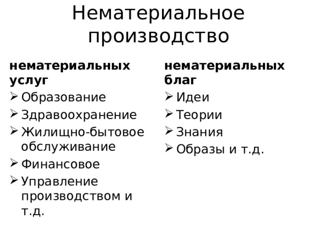 Материальные услуги. Название нематериальных производств. Нематериальное производство. Производство нематериальных услуг. Найдите названия производств нематериальных услуг.