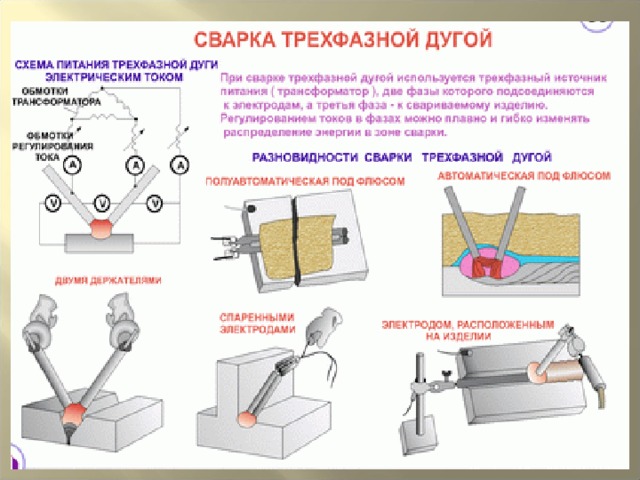 Плавное уменьшение тока при окончании сварки схема