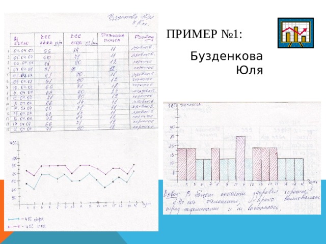 ПРИМЕР №1: Бузденкова Юля