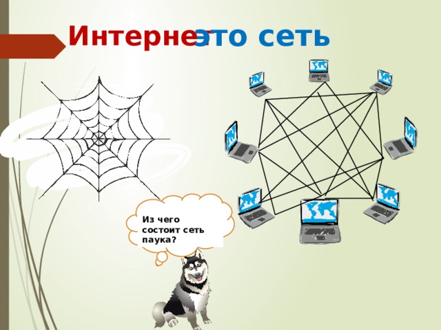  это сеть  Интернет Из чего состоит сеть паука?  Что это?   