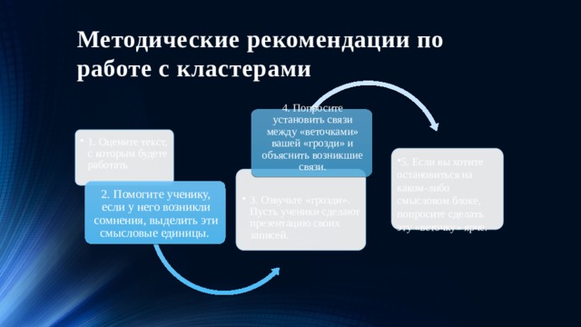 Для чего нужна история кластер. Смотреть фото Для чего нужна история кластер. Смотреть картинку Для чего нужна история кластер. Картинка про Для чего нужна история кластер. Фото Для чего нужна история кластер