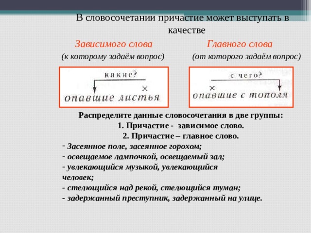 В каком словосочетании причастие является зависимым словом