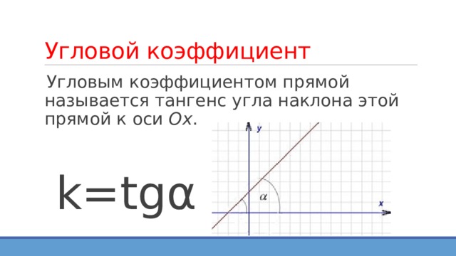 Как найти угловой коэффициент прямой