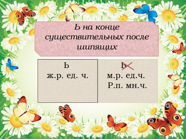 Ь на конце существительных после шипящих Ь ж.р. ед. ч. Ь м.р. ед.ч. Р.п. мн.ч. 