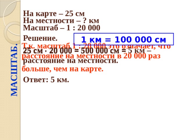 Открытый урок масштаб 6 класс. Масштаб 6 класс Никольский презентация. Донской масштаб км.