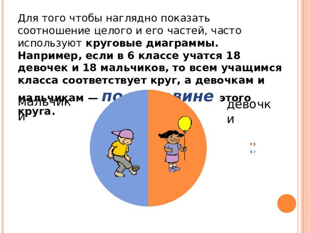 Задачи с круговыми диаграммами 5 класс