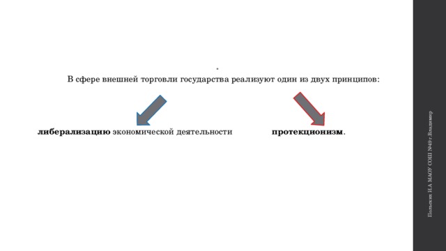 Польских И.А МАОУ СОШ №49 г.Владимир  В сфере внешней торговли государства реализуют один из двух принципов: либерализацию  экономической деятельности    протекционизм . 