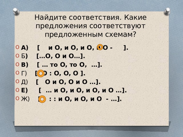 Найдите соответствия. Какие предложения соответствуют предложенным схемам?   А) [ и О, и О, и О, и О - ]. Б ) […О, О и О…]. В) [ … то О, то О, …]. Г) [ О : О, О, О ]. Д) [ О и О, О и О …]. Е) [ … и О, и О, и О, и О …]. Ж) [ : : и О, и О, и О - …]. 