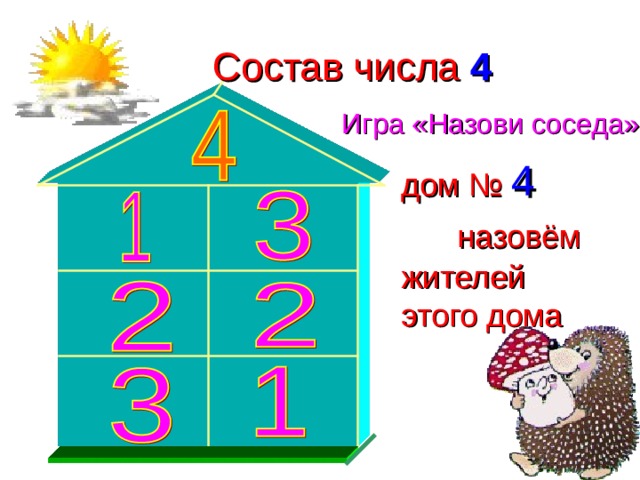 Включи состав числа 4. Состав числа 4 для дошкольников. Числовые домики. Числовые домики для дошкольников. Число 4 состав числа 4 для дошкольников.