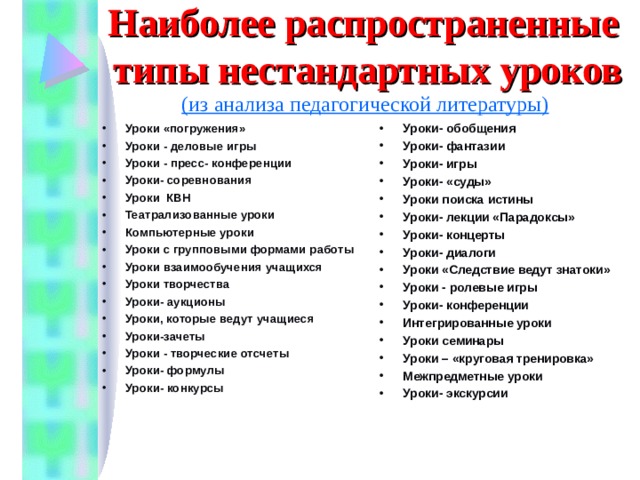 Наиболее распространенные  типы нестандартных уроков  (из анализа педагогической литературы)  Уроки «погружения» Уроки - деловые игры Уроки - пресс- конференции Уроки- соревнования Уроки КВН Театрализованные уроки Компьютерные уроки Уроки с групповыми формами работы Уроки взаимообучения учащихся Уроки творчества Уроки- аукционы Уроки, которые ведут учащиеся Уроки-зачеты Уроки - творческие отсчеты Уроки- формулы Уроки- конкурсы  Уроки- обобщения Уроки- фантазии Уроки- игры Уроки- «суды» Уроки поиска истины Уроки- лекции «Парадоксы» Уроки- концерты Уроки- диалоги Уроки «Следствие ведут знатоки» Уроки - ролевые игры Уроки- конференции Интегрированные уроки Уроки семинары Уроки – «круговая тренировка» Межпредметные уроки Уроки- экскурсии 