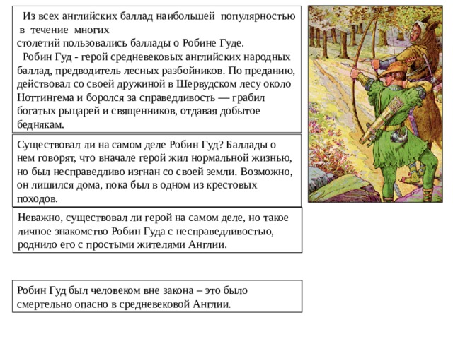 Робин гуд краткий пересказ. Английская народная Баллада. Робин Гуд герой английских баллад. Баллада о Робин гуде презентация.