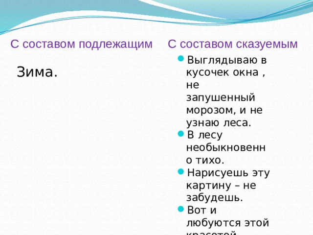 С составом подлежащим С составом сказуемым Выглядываю в кусочек окна , не запушенный морозом, и не узнаю леса. В лесу необыкновенно тихо. Нарисуешь эту картину – не забудешь. Вот и любуются этой красотой ,рисуют ее. Зима. 