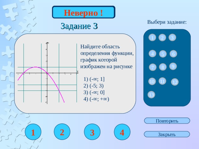 Неверная задача