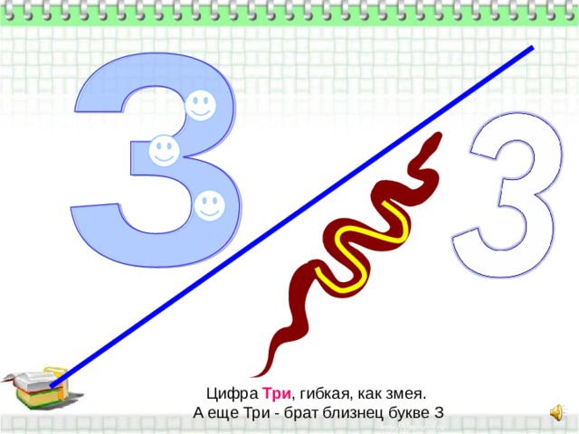 Цифра Три , гибкая, как змея.  А еще Три - брат близнец букве З 