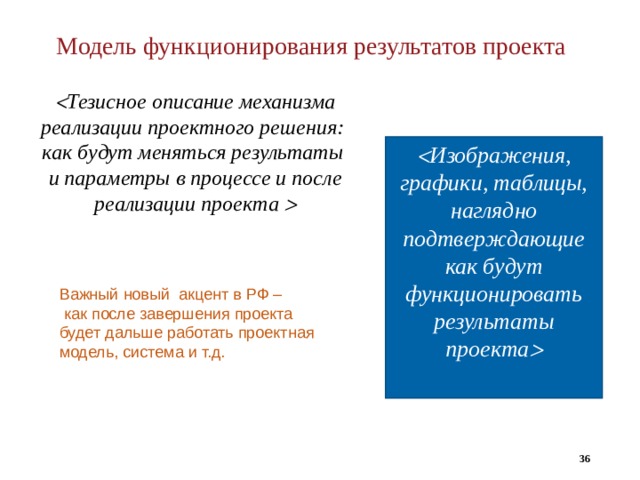 Модель функционирования результатов проекта