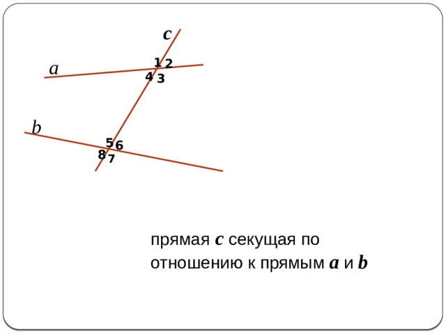 На рисунке секущей является