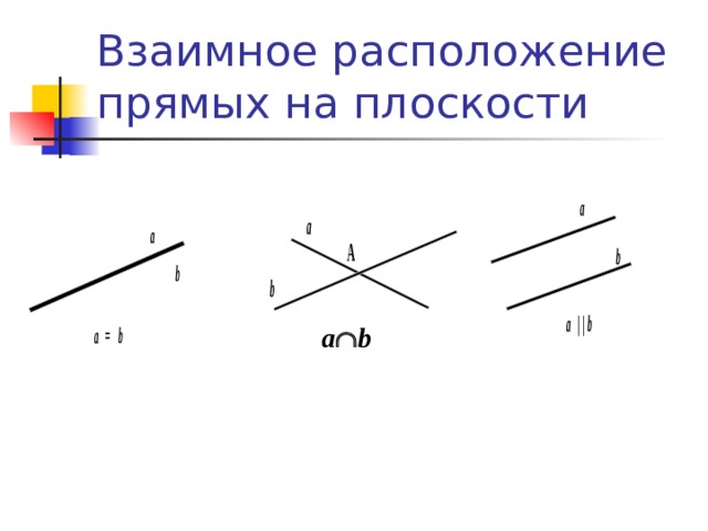 Взаимные вектора. Взаимное расположение прямых на плоскости. Взаимное положение прямых на плоскости. Совпадающие прямые на плоскости. Расположение двух прямых на плоскости.