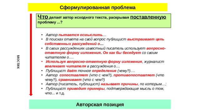 мостик Сформулированная проблема Что делает автор исходного текста, раскрывая поставленную проблему ...? Автор пытается осмыслить … В поисках ответа на свой вопрос публицист выстраивает цепь собственных рассуждений о … В своих рассуждениях известный писатель использует вопросно-ответную форму изложения . Он как бы беседует со своим читателем о…. Используя вопросно-ответную форму изложения , журналист вовлекает читателя в рассуждения о.... Публицист даёт точное определение (чему?)…. Автор сопоставляет (что с чем?), противопоставляет (что чему?), сравнивает (что с чем?) Автор (писатель, публицист) называет причины , по которым…; Публицист приводит примеры , подтверждающие мысль о том, что... и т.д. Авторская позиция 