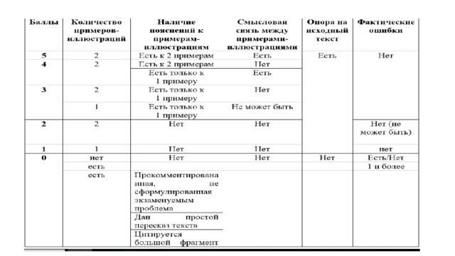 Шаталов растопил печку сам уселся на стул верхом