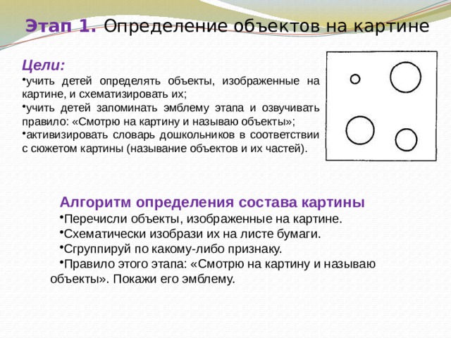 Пиктограмма представляет собой рисунок который непосредственно изображает не только вещи