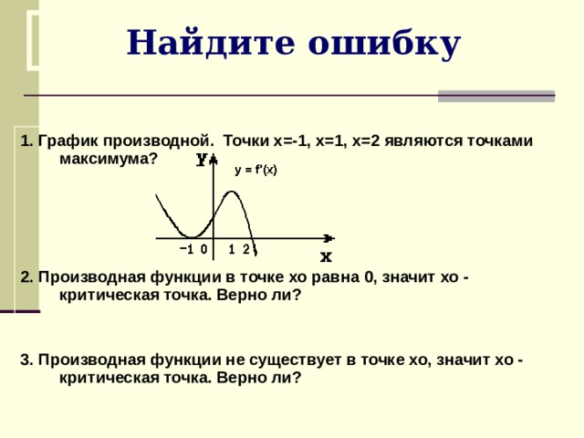 На графике функции производная равна. Критические точки на графике производной. Точки максимума функции на графике производной. Точки максимума по графику производной. Точка максимума производной функции.