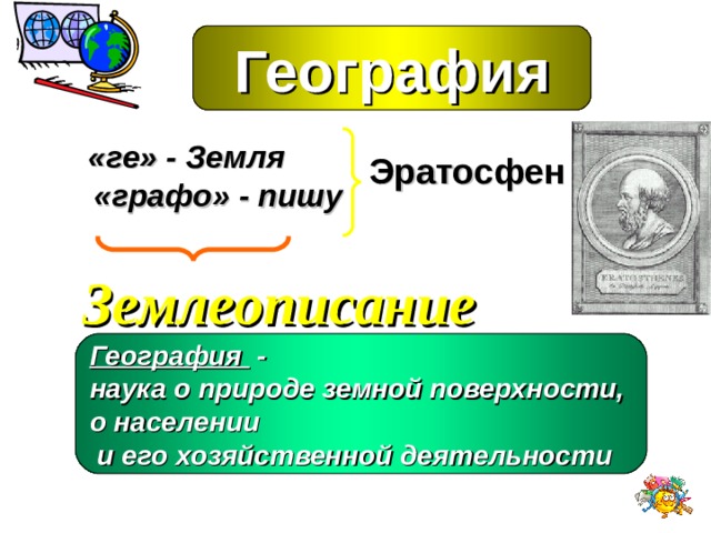 География это кратко. География изучает природу земной поверхности население и его. Какая наука изучает природу земной поверхности. Что изучает география 7 класс. Наука изучающая природу земной поверхности это.