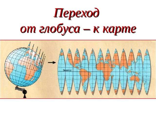 На поверхности глобуса фломастерами. От глобуса к карте. Переход от сферы глобуса к плоскости карты. Переход от глобуса к карте просто объяснить ребенку.