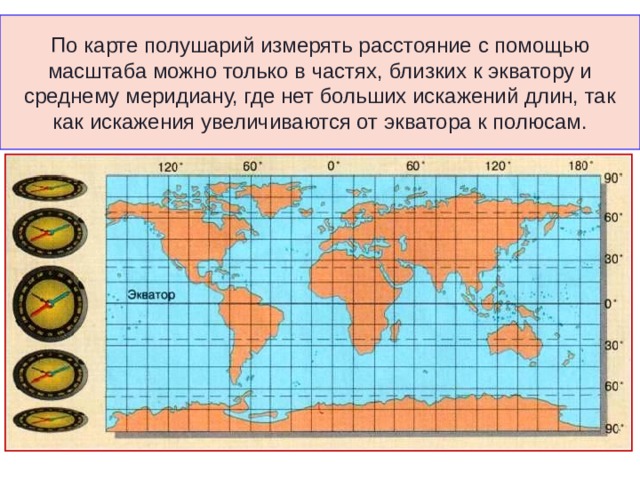 По карте полушарий измерять расстояние с помощью масштаба можно только в частях, близких к экватору и среднему меридиану, где нет больших искажений длин, так как искажения увеличиваются от экватора к полюсам. 