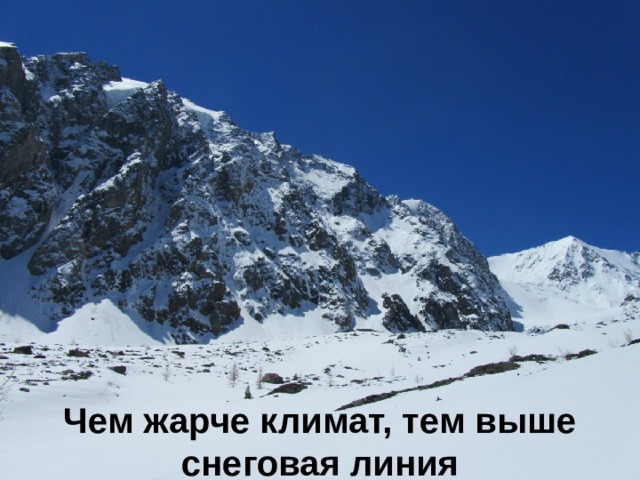 Чем жарче климат, тем выше снеговая линия 